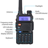 Dvosmerni ročni radio, walkie-talkie, Baofeng UV-5R (5W)