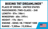 Boeing 787-8 Dreamliner, 830 kock za sestavljanje, COBI