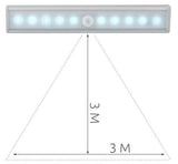 LED stenska svetilka s senzorjem gibanja